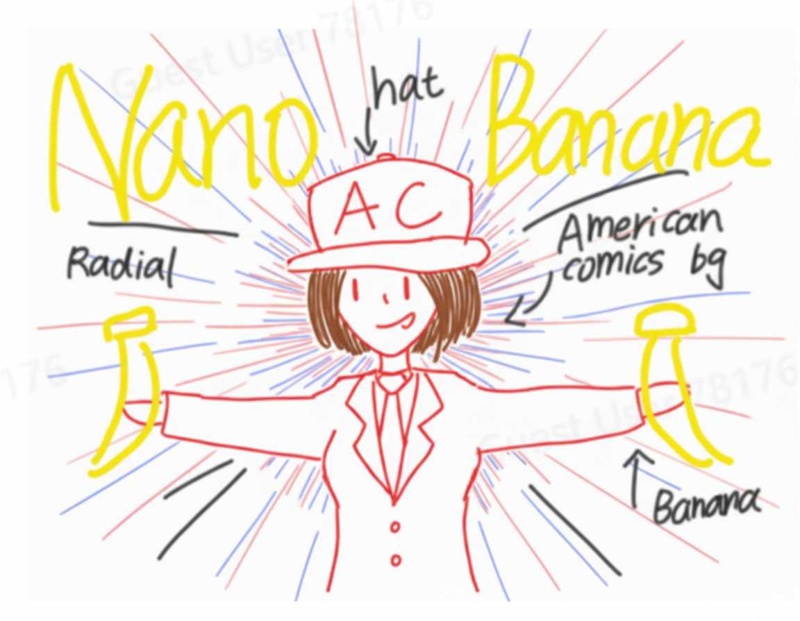 nano banana 使い方の注釈ベース画像生成プロンプト​のオリジナル画像