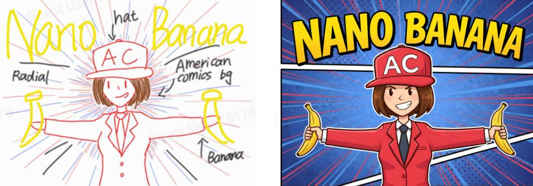 Generate a colored version of the line art image based on annotations