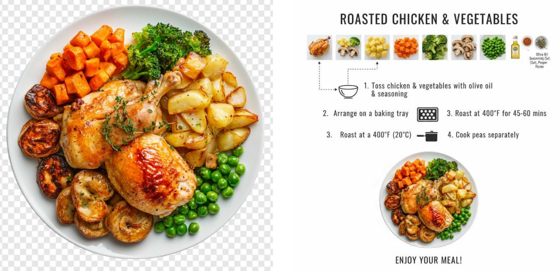 Infer ingredients and cooking process from the dish in the image