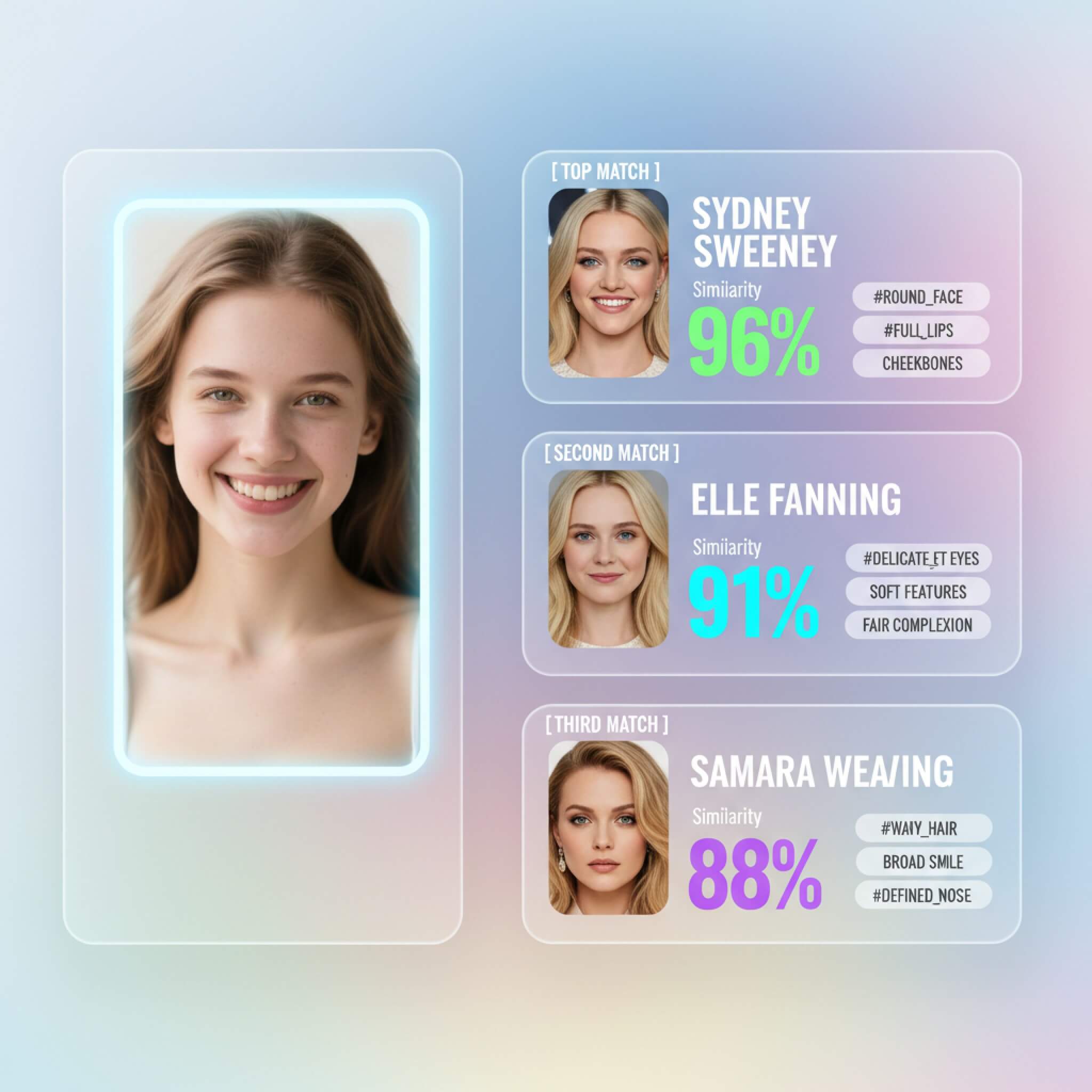 [Click Here to Find Your Celebrity Look Alike]