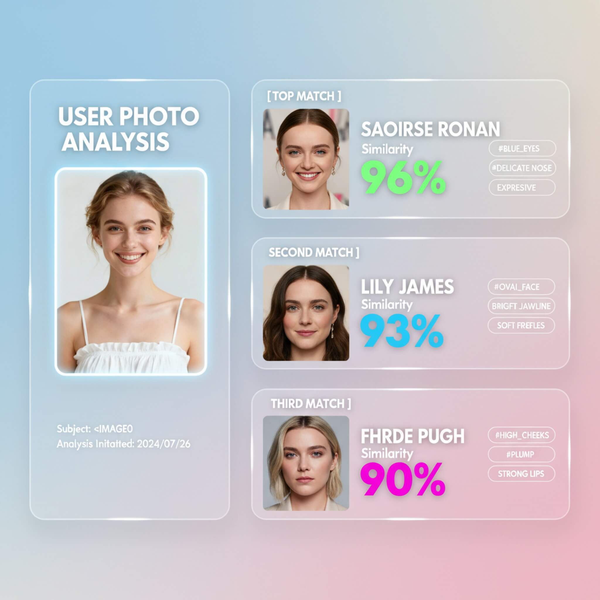 [Click Here to Find Your Celebrity Look Alike]