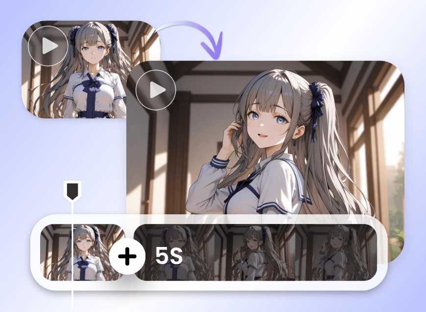 Ai extend a video of an anime girl