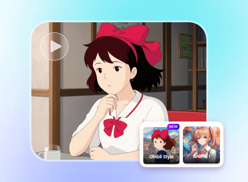 Schritt 2 Den Stil auswählen