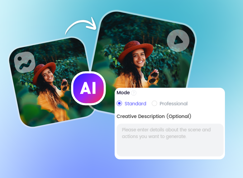 Converter em vídeo uma fotografia de uma senhora com um chapéu cor de laranja escuro numa base verde