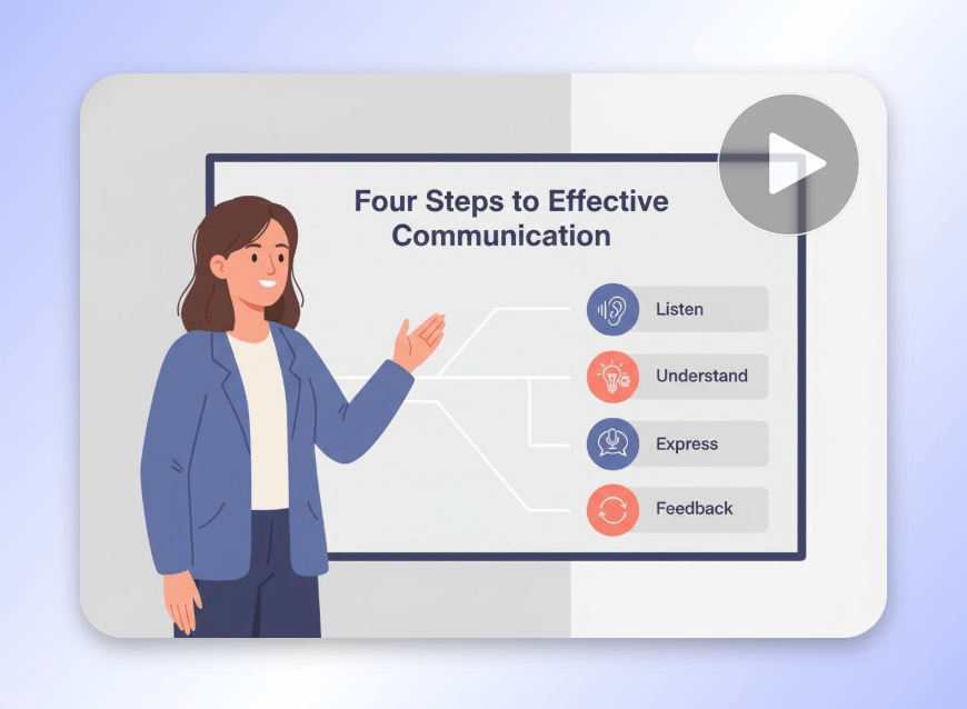 Create an ai animated explainer ad video