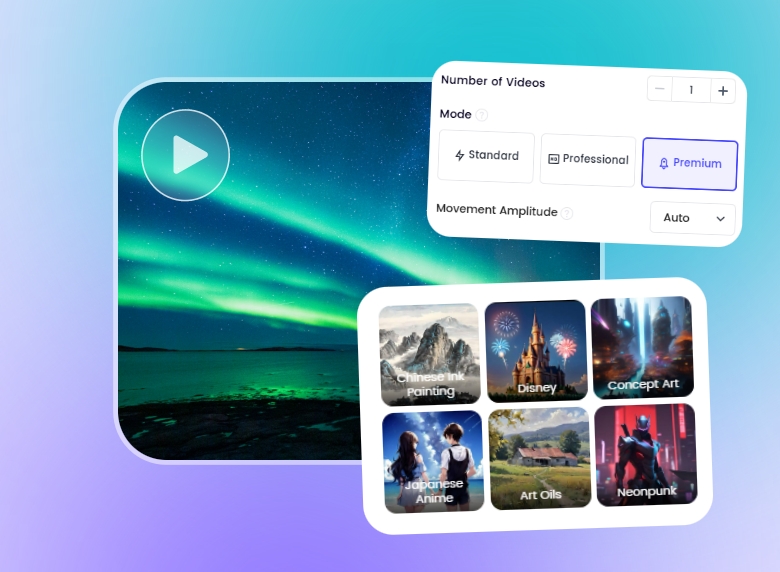 Etapa 2: personalize a geração de vídeo com números de prompts, modos de qualidade, estilos e muito mais ao usar o criador de vídeos com IA Clipfly