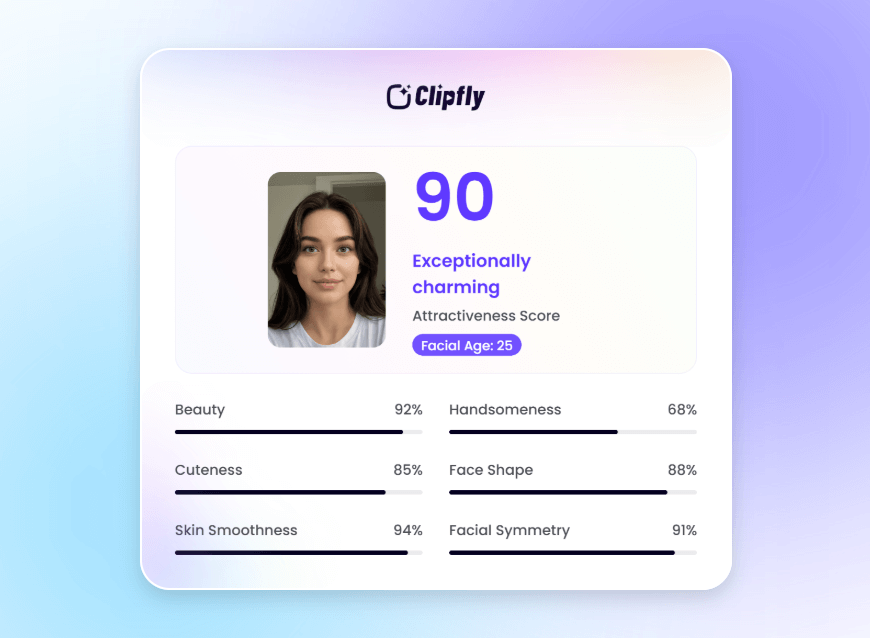 ステップ3.顔の点数（スコア）を確認