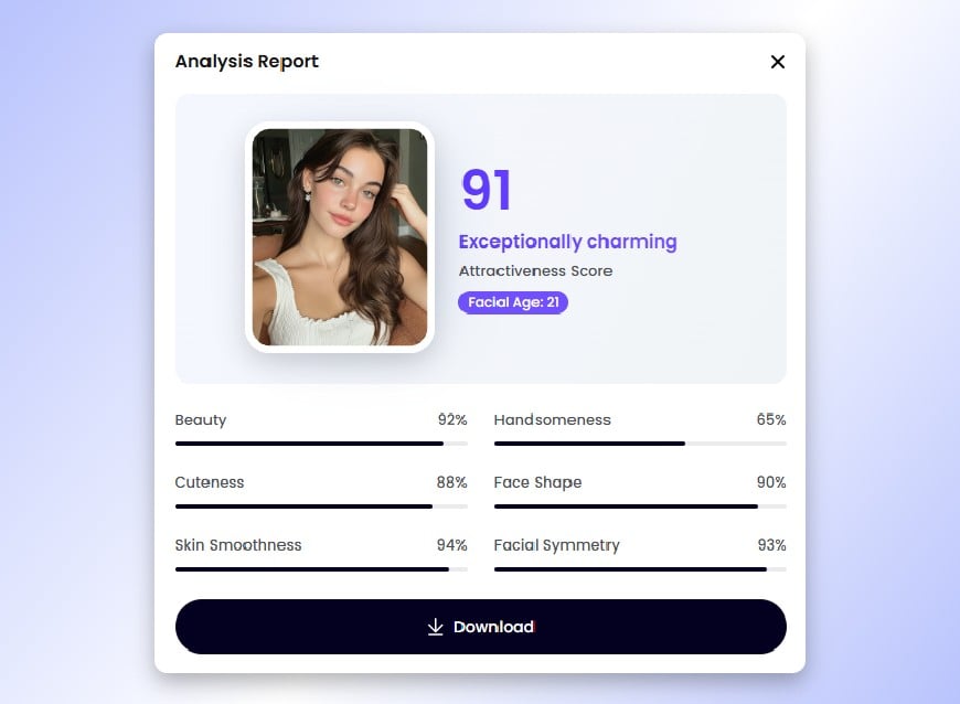 The overall ai attractiveness test result of a woman generated with clipfly