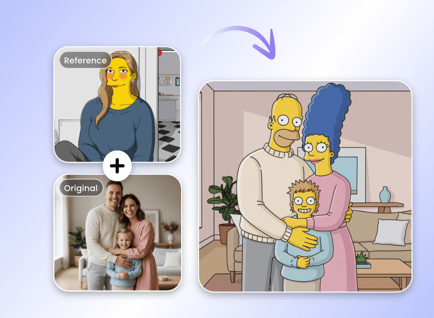 Turn the family photo into the simpson style