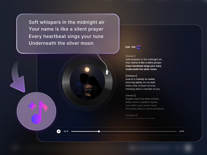 Free AI Text to Song Generator – Turn Your Words into a Song | Clipfly