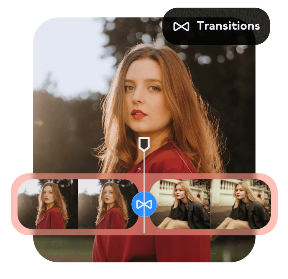 Free Online Video Transitions: Add Effects & Motion | Clipfly