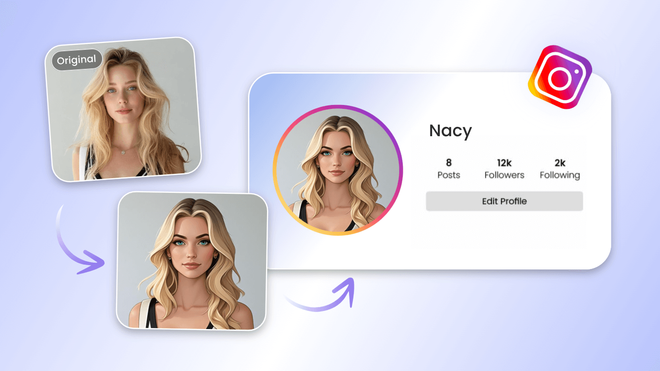 Clipfly style transfer for making avatar