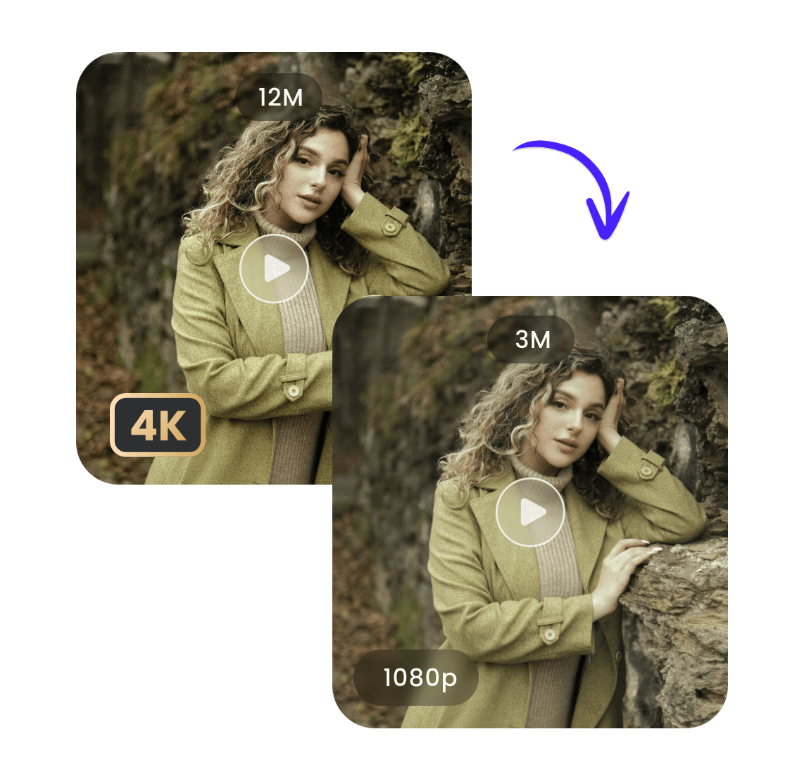 Compress a video of a girl in a green dress taking pictures in a garden by converting its 4k resolution to 1080p
