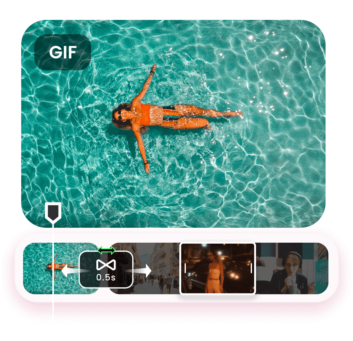 Add transition effects to a gif