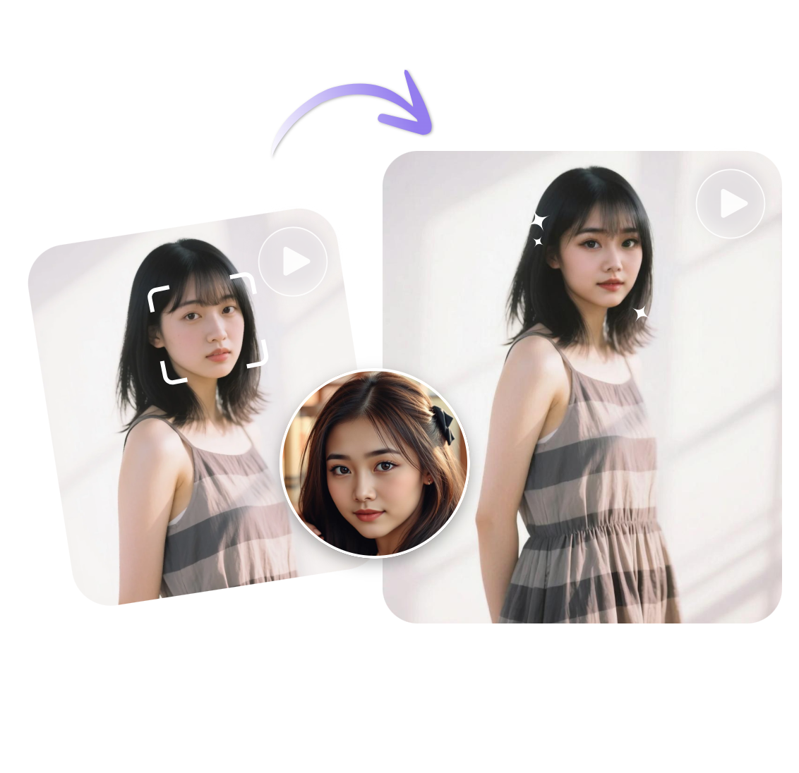 動画顔入れ替えでアイコラ動画を作成