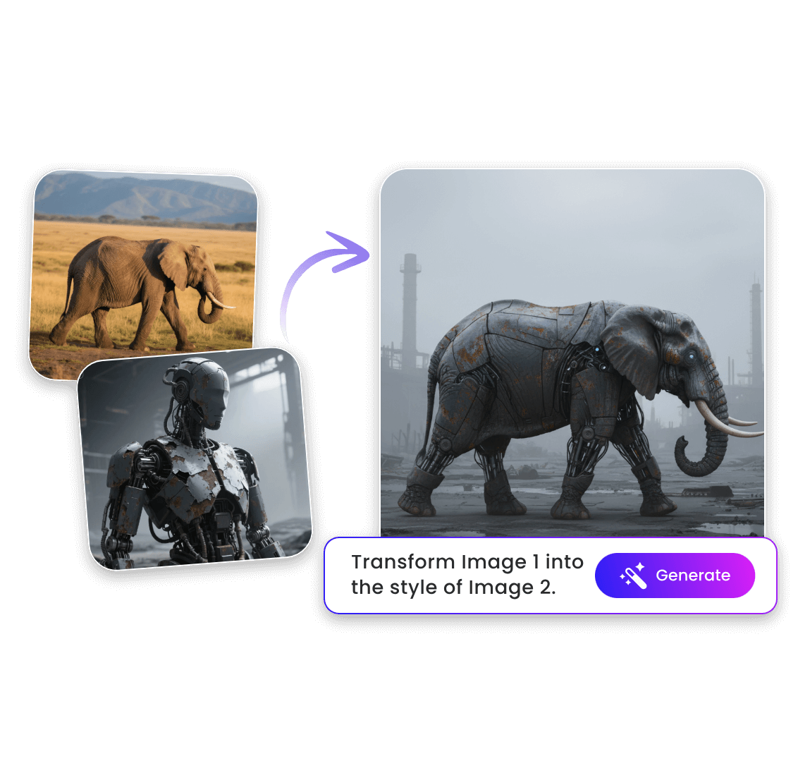 ある画像のスタイルを別の画像に適用