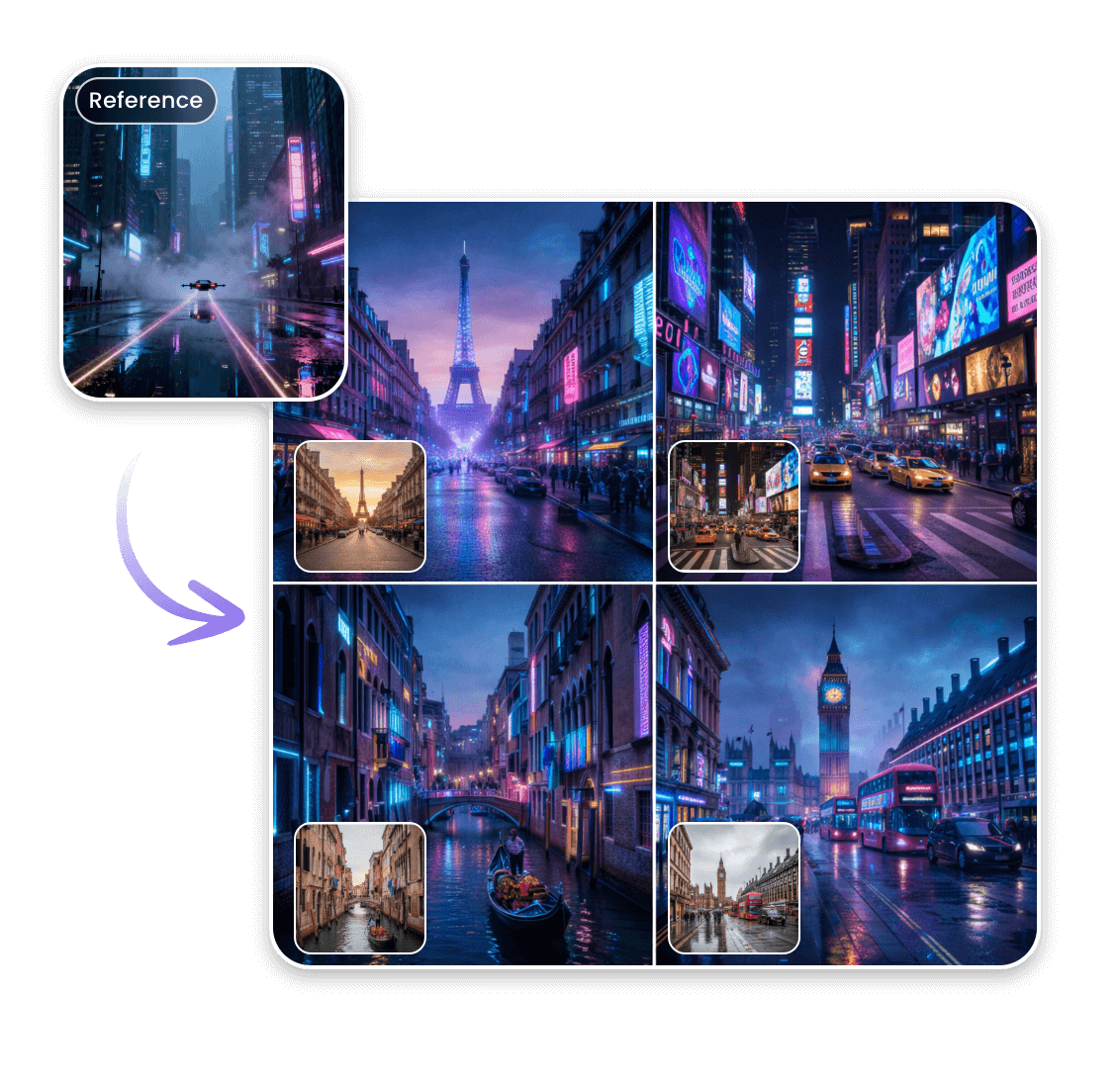 Change four photos into scifi styles