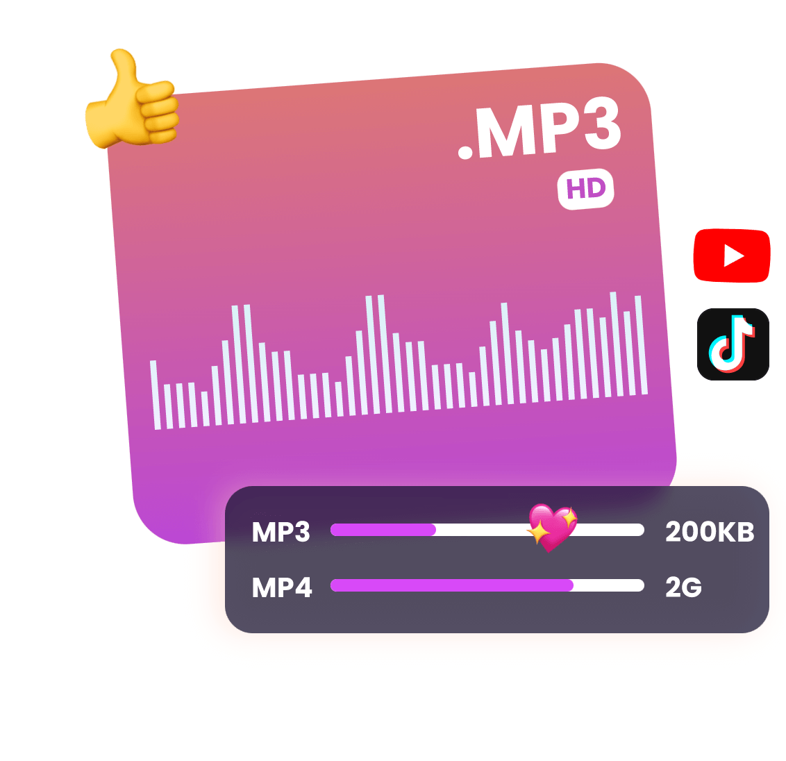 Comparison of mp3 and mp4 occupied memory for social media platforms