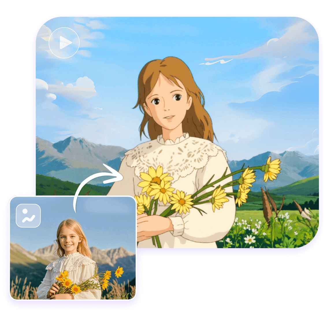 lustiges Studio Ghibli Video aus einem Bild eines Mädchen in weßem Kleid mit Sonnenblumen erstellen