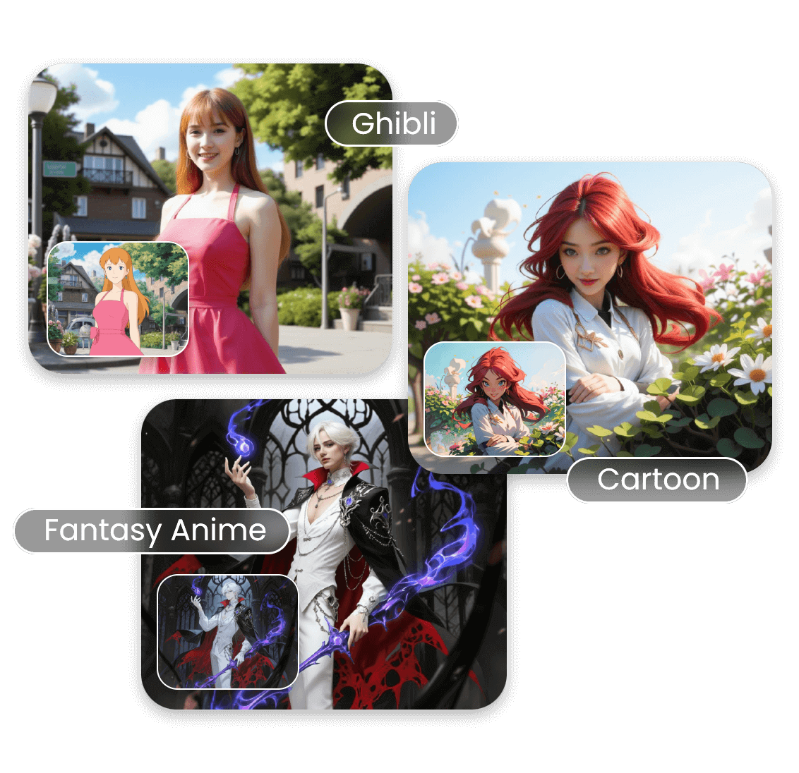 Convert anime images of different styles into a real photo