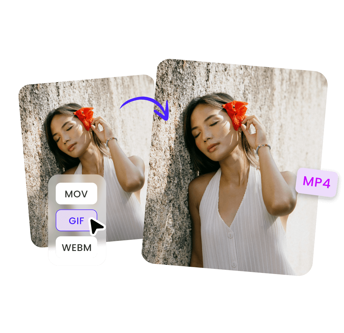Converter gif de uma mulher para mp4