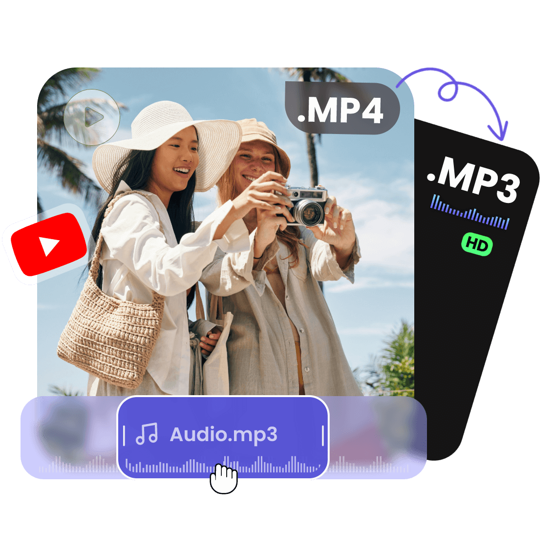 Convert mp4 youtube video to mp3 format and trim the audio