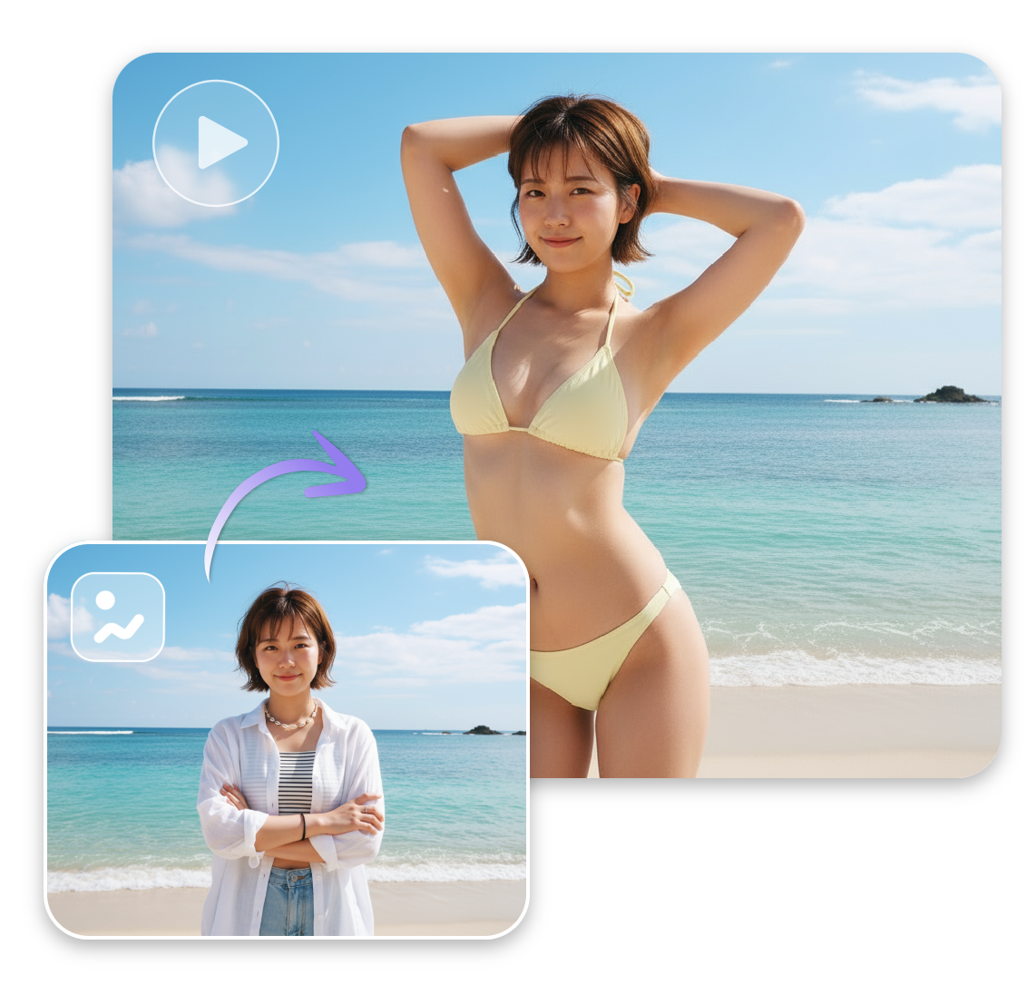 写真から生成AI動画グラビアを作成