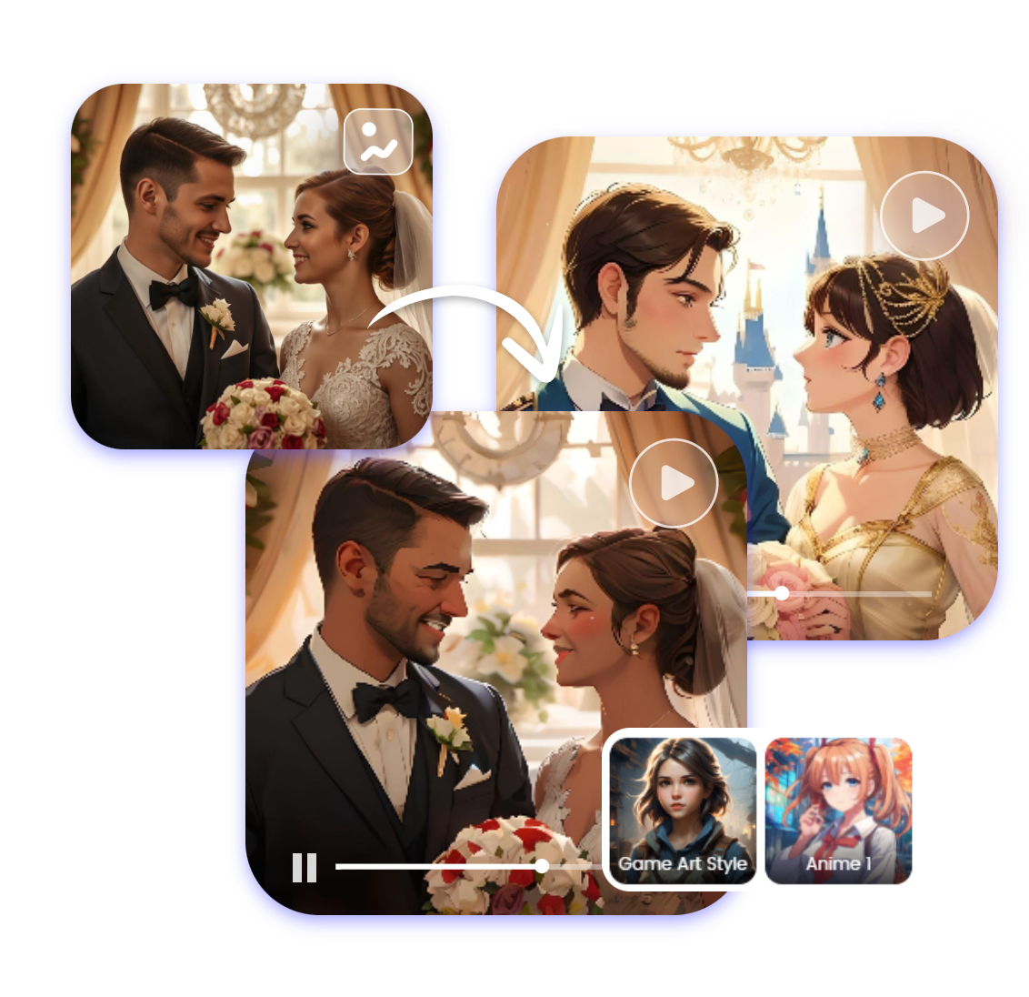 Criar vídeos de casamento em diversos estilos a partir de uma fotografia de casal