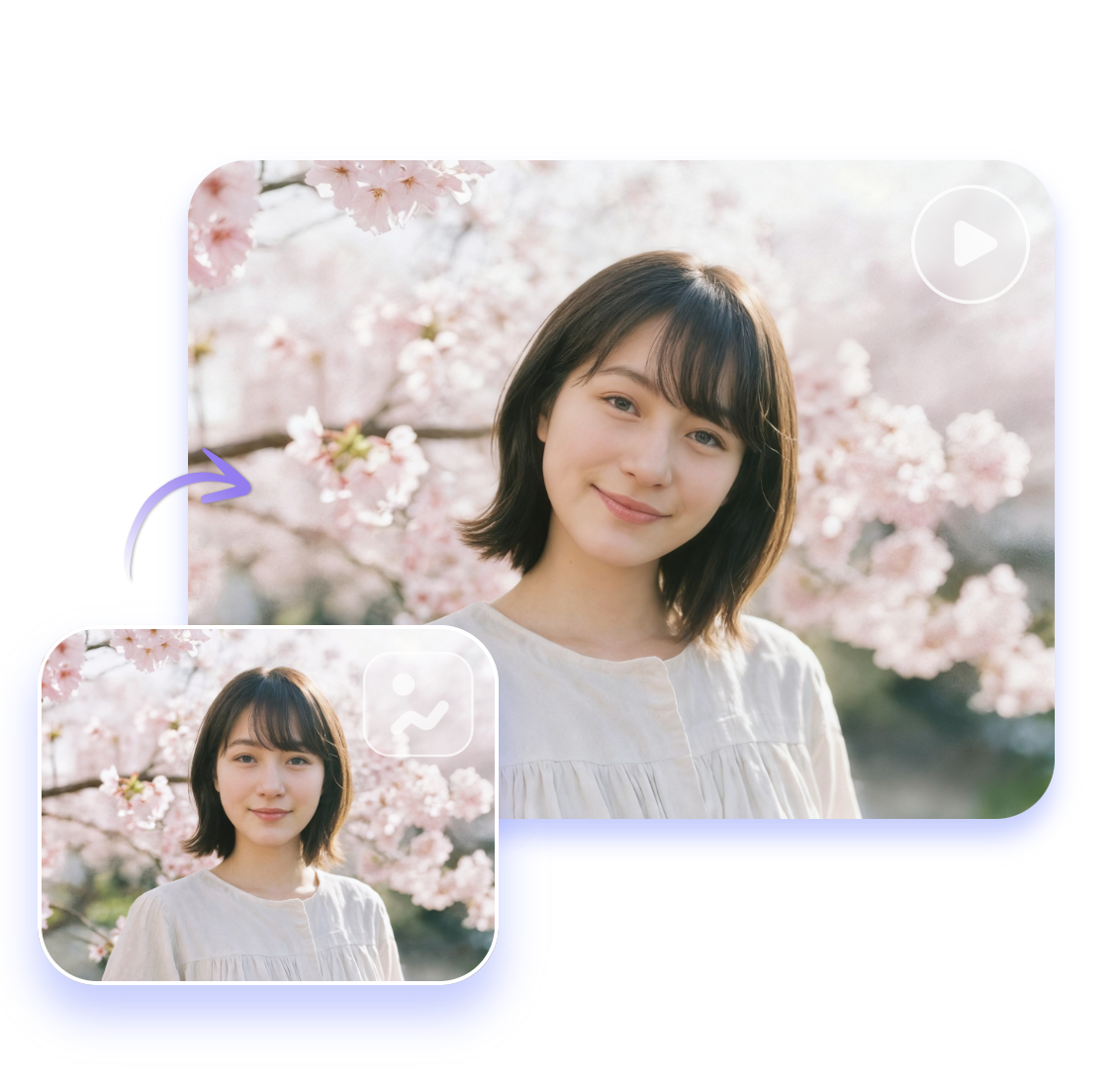 写真や人物画像を動かす