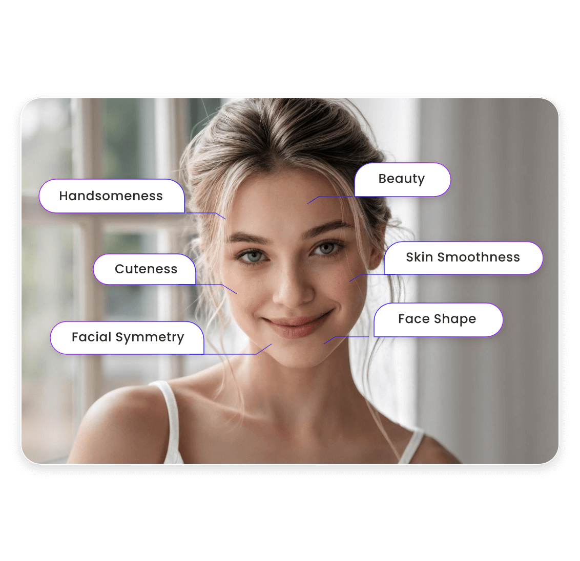 多次元AI顔分析システムによる顔評価