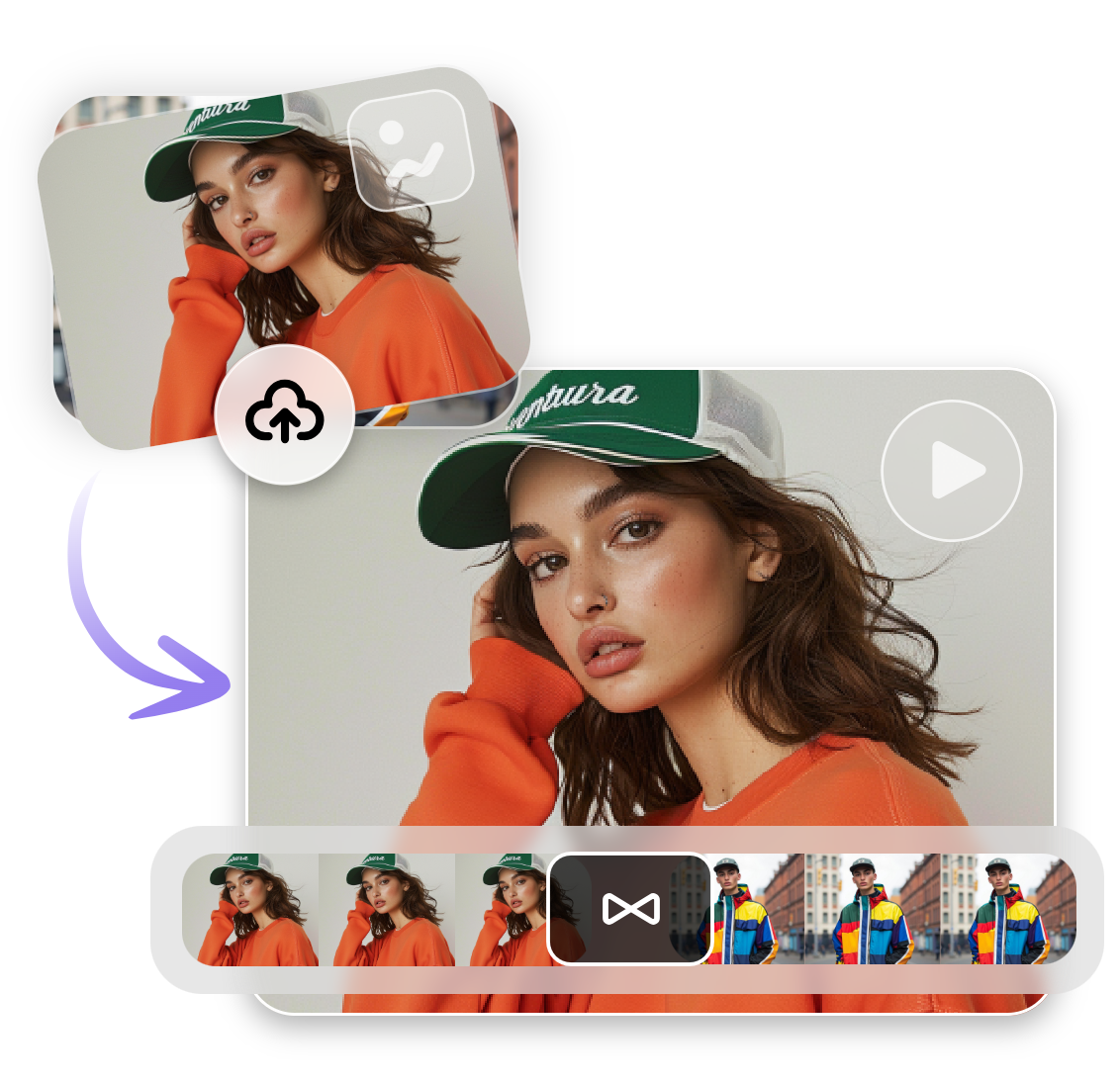 One click upload to create video from photos