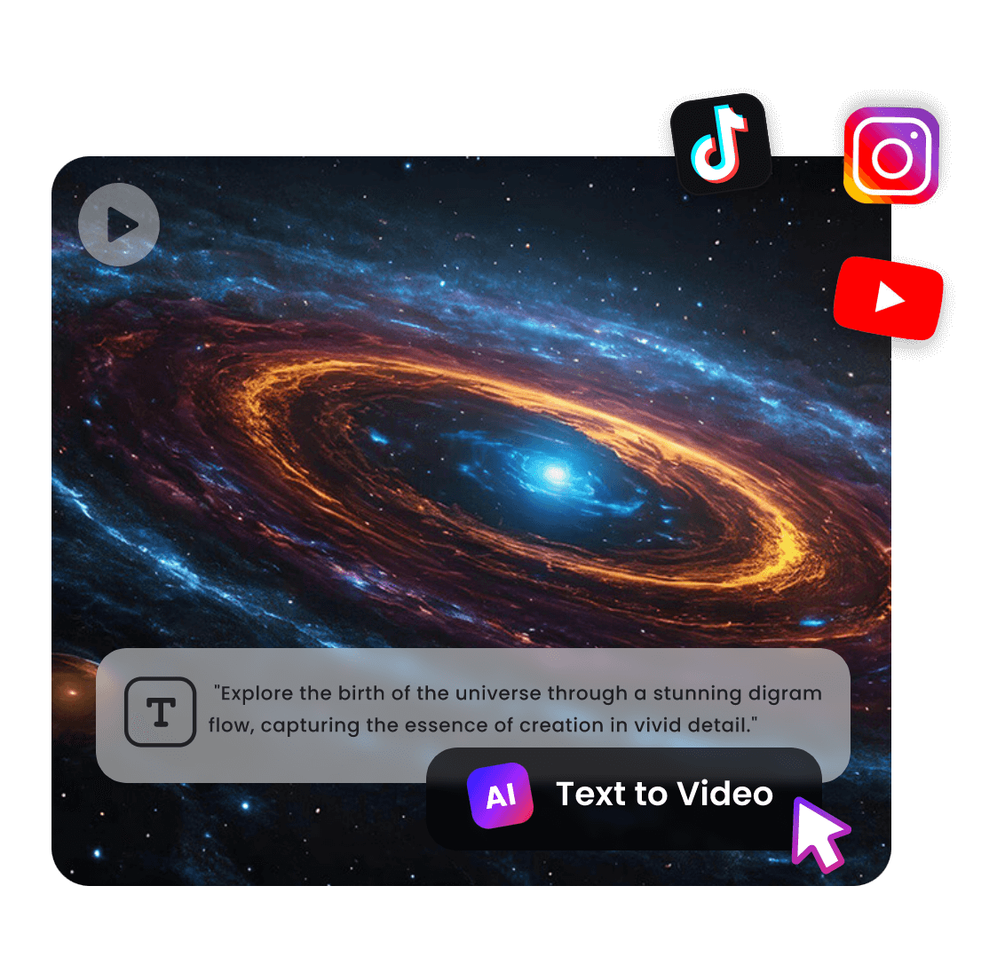 Text to generate universe video with social media icons