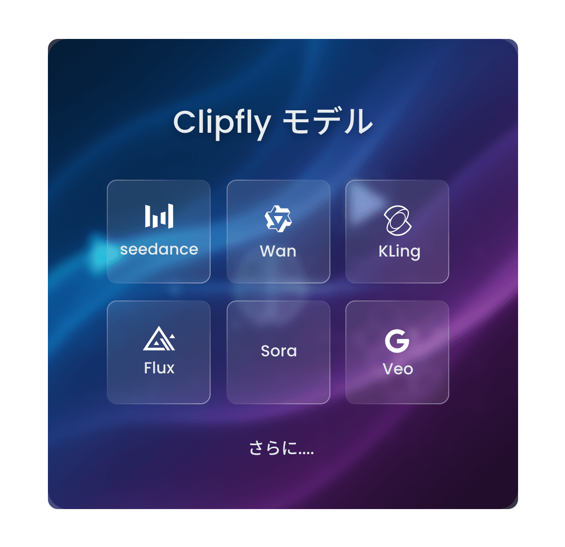 ai動画自動生成 15種類のAIモデル対応