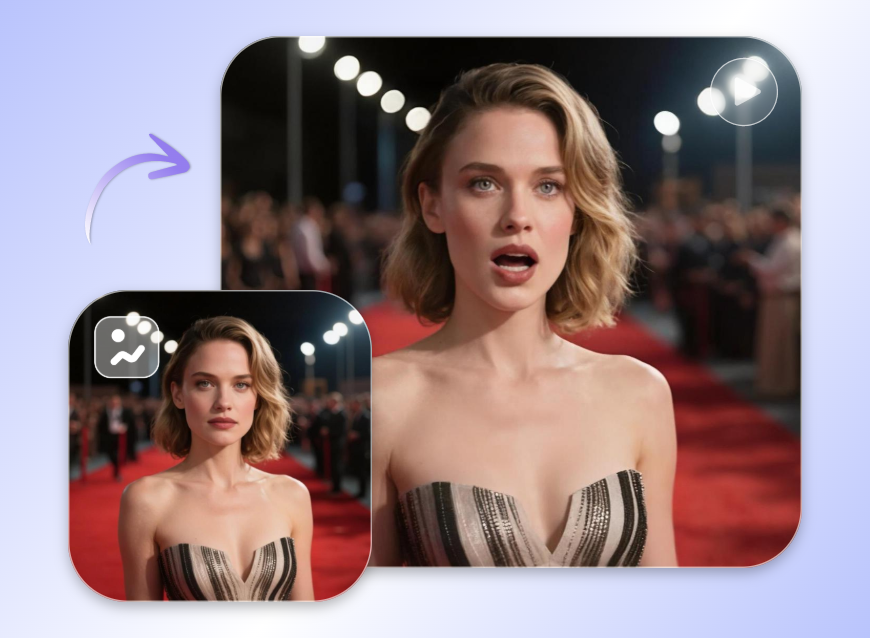 Turn a photo of a female celebrity into a talking avatar