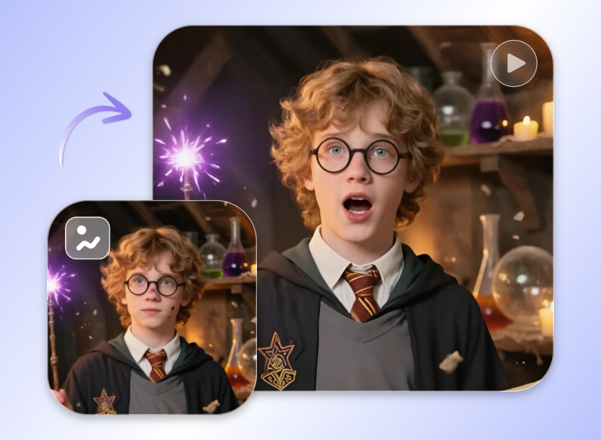 Turn a photo of a harry potter like boy into a talking avatar