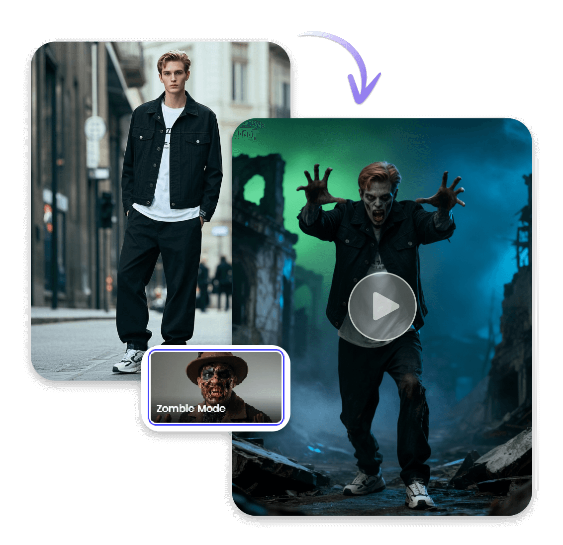 Turn a photo of a man into a zombie video