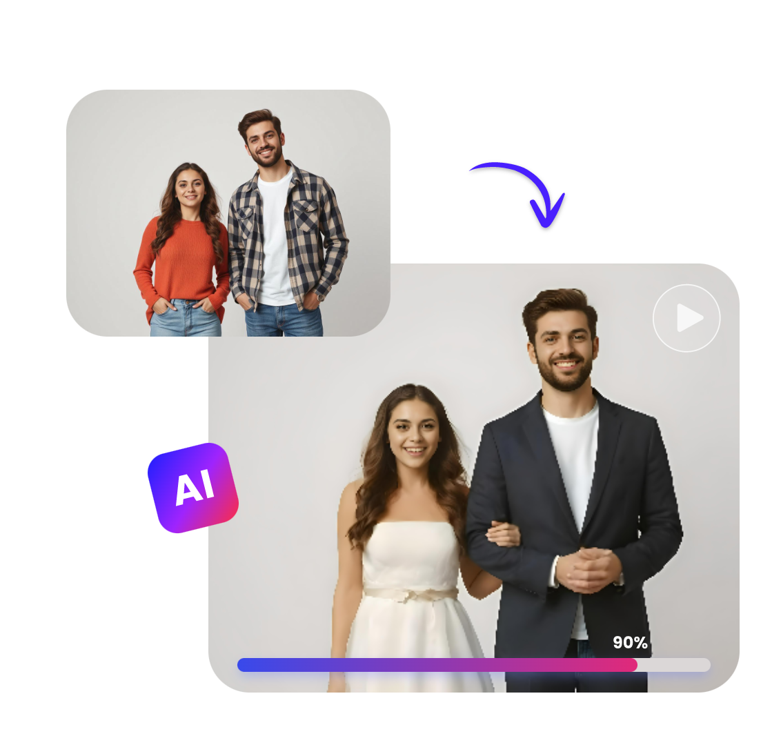 Transforme uma fotografia de um casal indiano num vídeo de casamento com clipfly ai