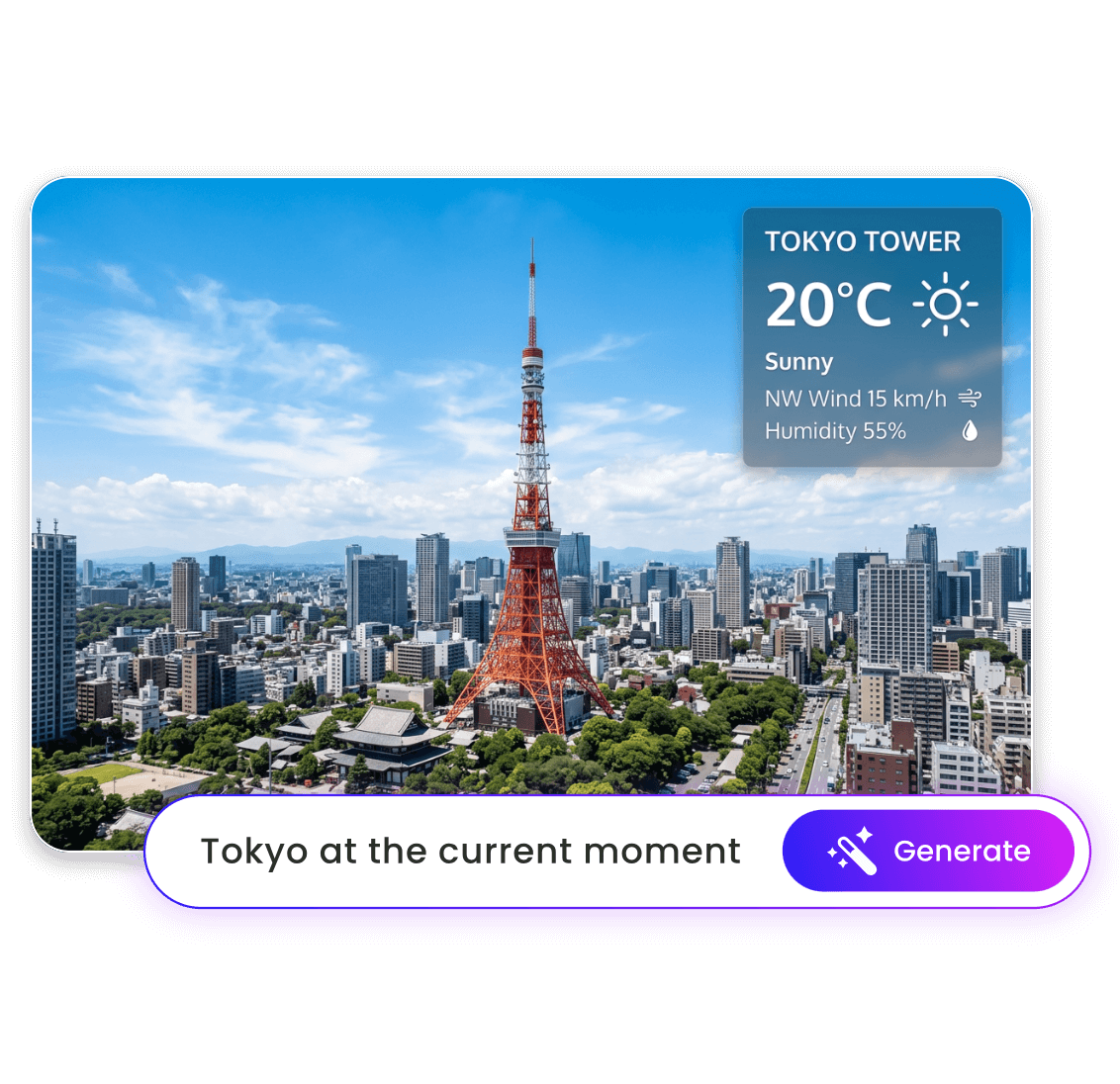 Turn text into an ai tokyo image with real time weather circumstance
