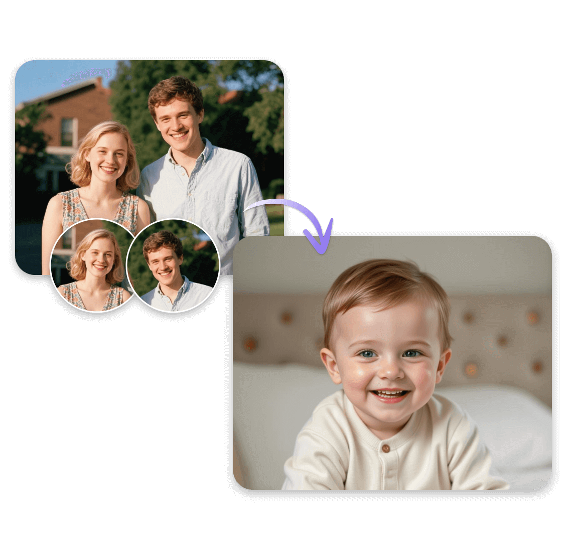 À quoi ressemblera votre bébé en tant que couple marié