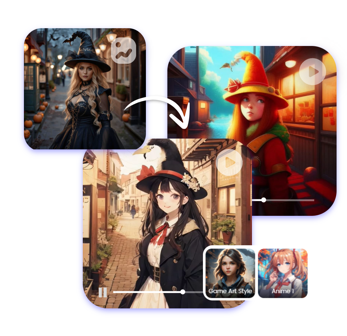 Utilize o clipfly imagem para video ia para converter uma imagem de uma senhora com um fato preto de Halloween em vários vídeos em diversos estilos de anime