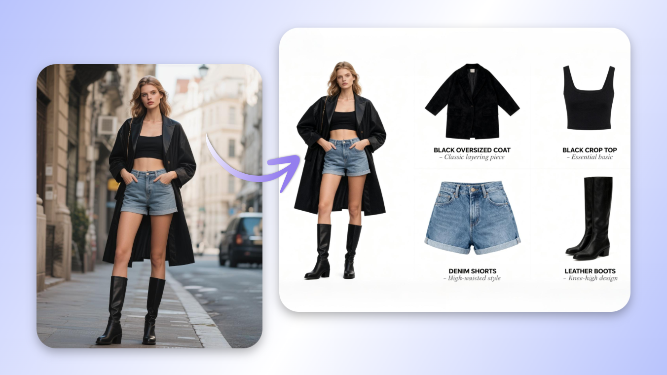 a woman outfit showcase