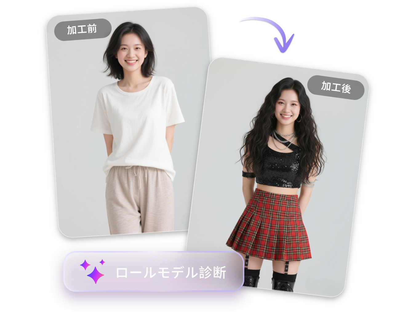 ロールモデル診断