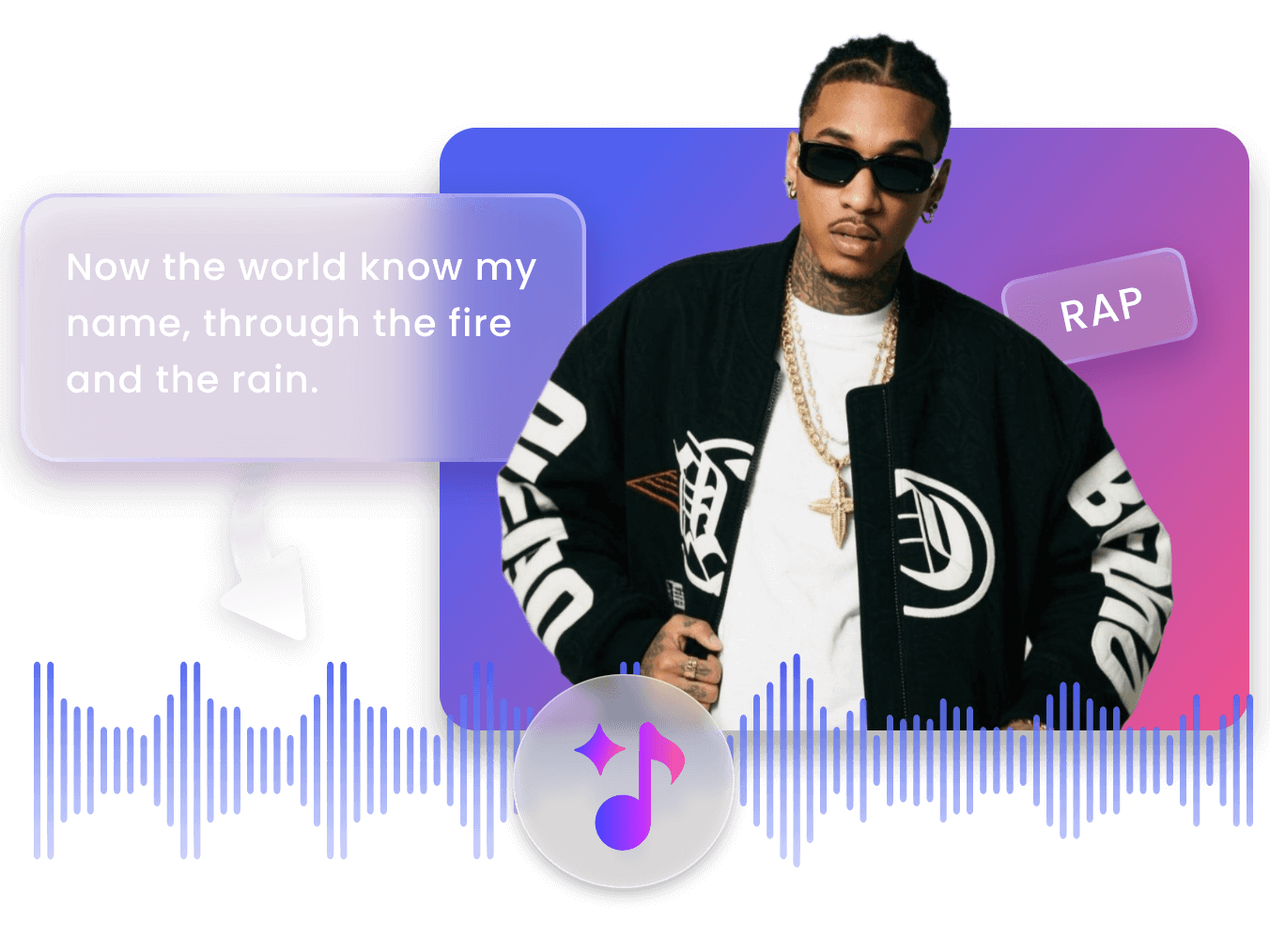 Use ai to generate a rap song for a cool black guy with clipfly